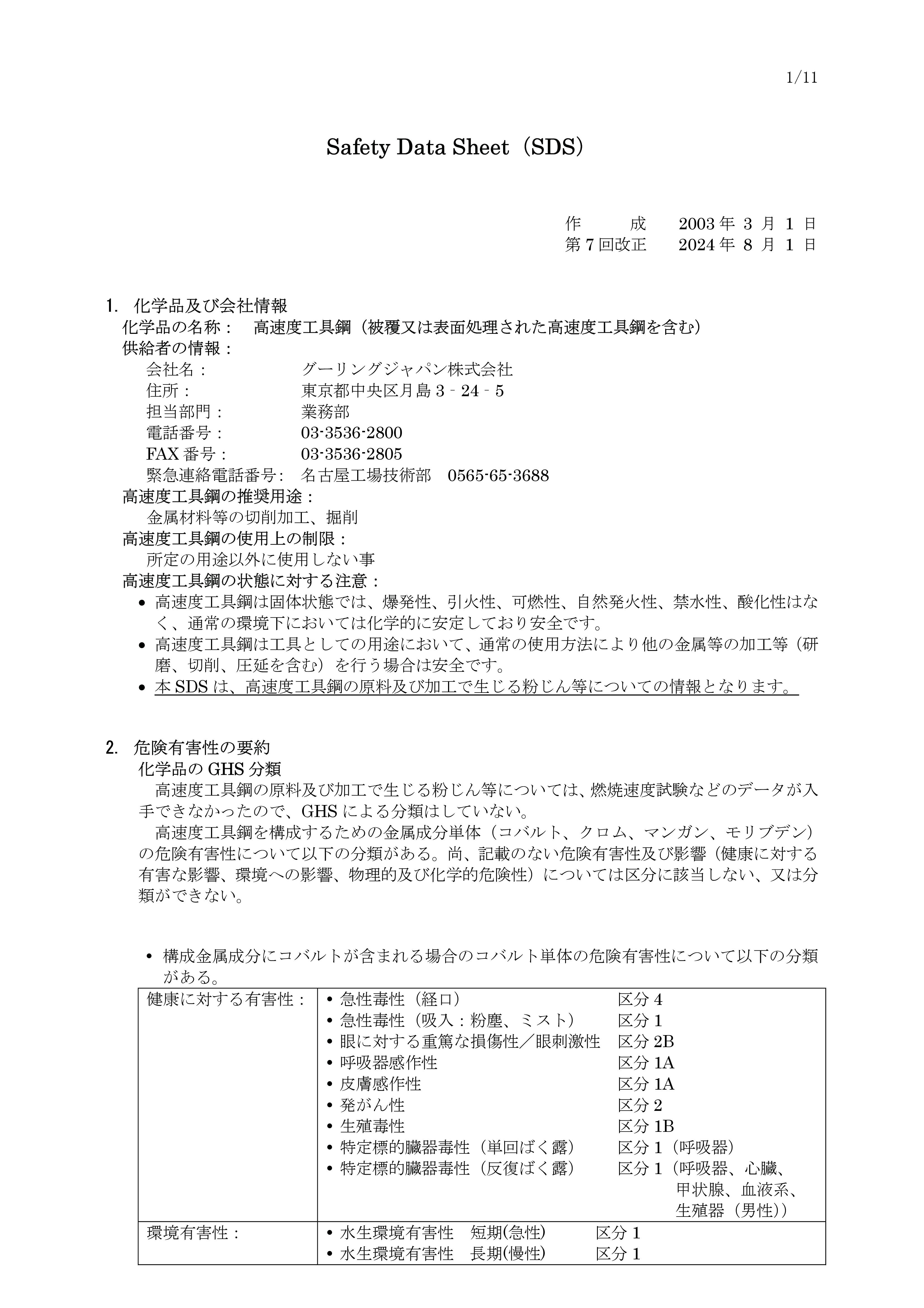 高速度鋼工具SDS